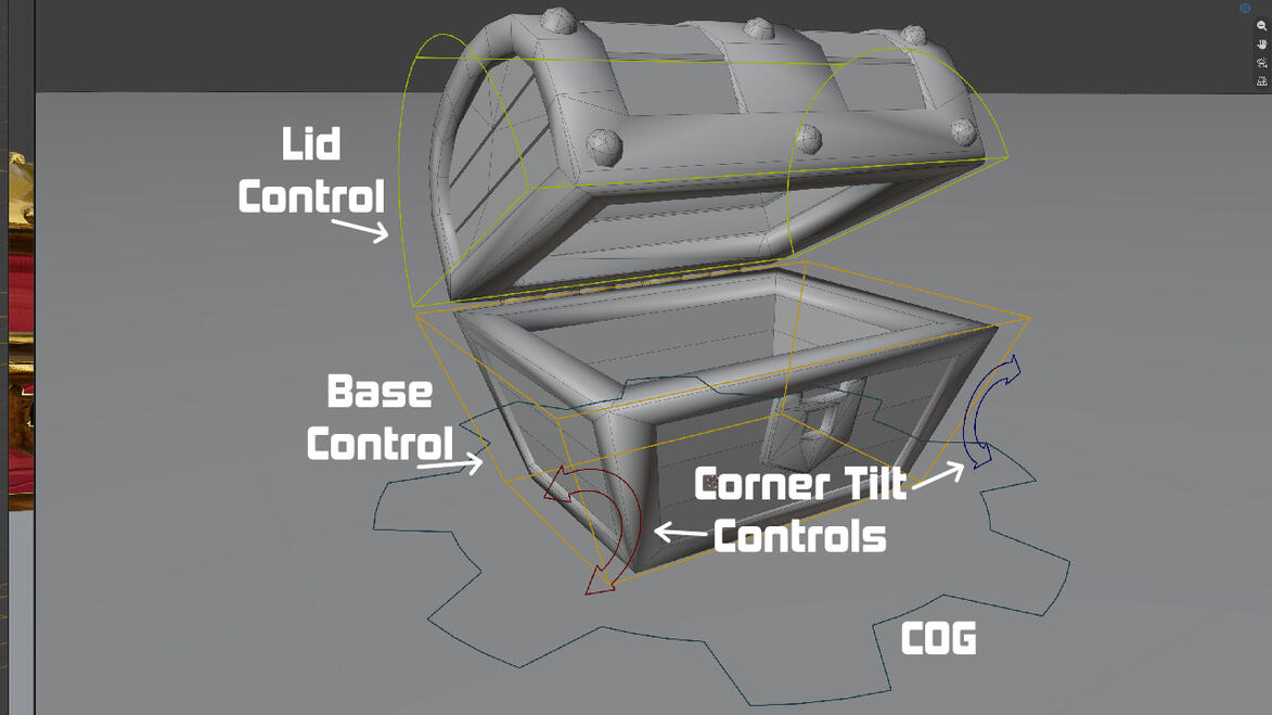 Control & Deform Rig Control & Deform Rig