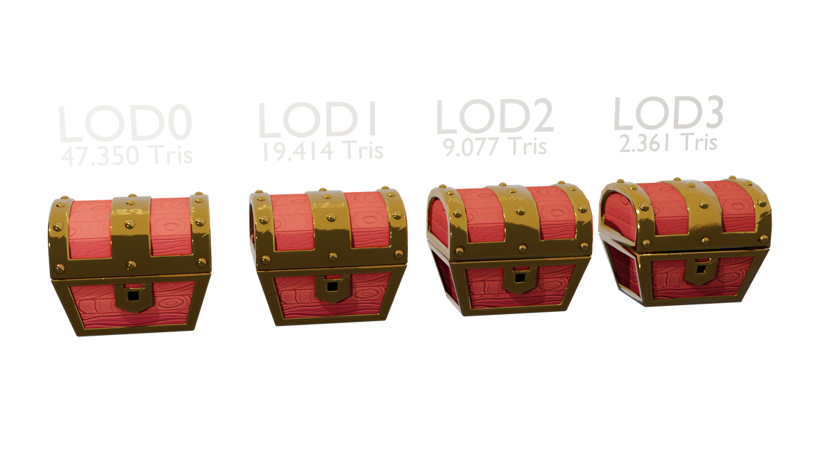 LODs & Polycount
