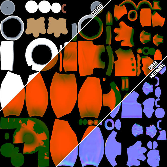 Texture Breakdown Texture Breakdown