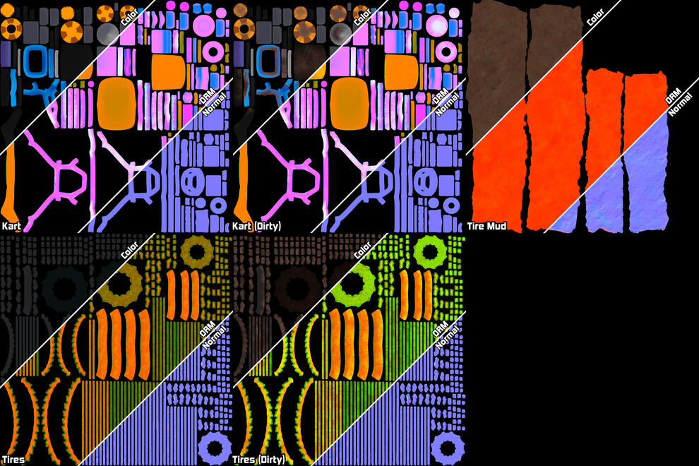 Texture Atlas
